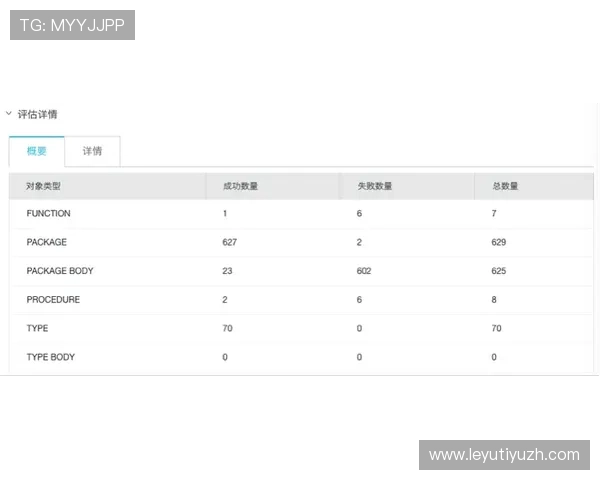 乐鱼官方网站登录错误提示常见原因及详细解决办法分析