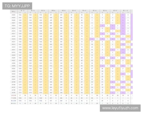 乐鱼竞彩如何选择靠谱的赛事投注策略，提高中奖率的方法介绍