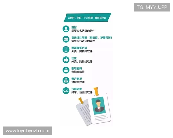 乐鱼体育客户端常见问题与解决方案汇总帮助用户高效应对使用过程中遇到的各种问题 乐鱼体育客户端常见问题与解决方案汇总帮助用户高效应对使用过程中遇到的各种问题