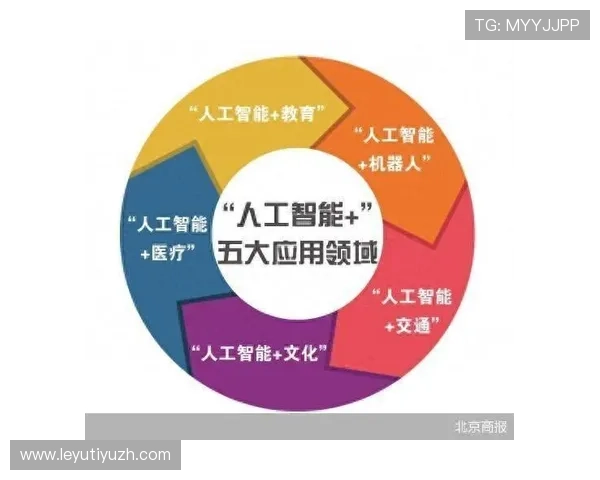 乐鱼体育网站未来发展趋势与创新功能介绍,持续优化用户体验引领行业新潮流 乐鱼体育网站未来发展趋势与创新功能介绍,持续优化用户体验引领行业新潮流
