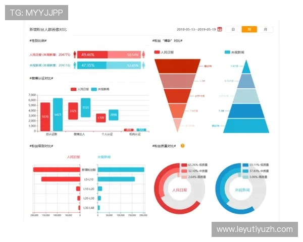 乐鱼娱乐登陆用户评价与反馈汇总帮助新用户了解平台真实使用感受