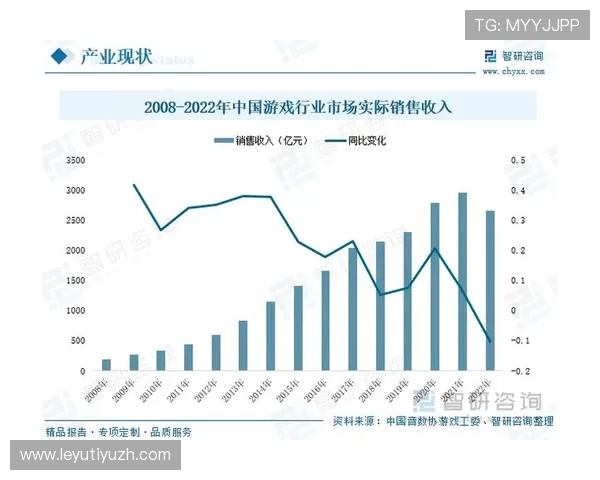 乐鱼平台赞助大巴黎对中国用户的实际利益和未来合作潜力详解