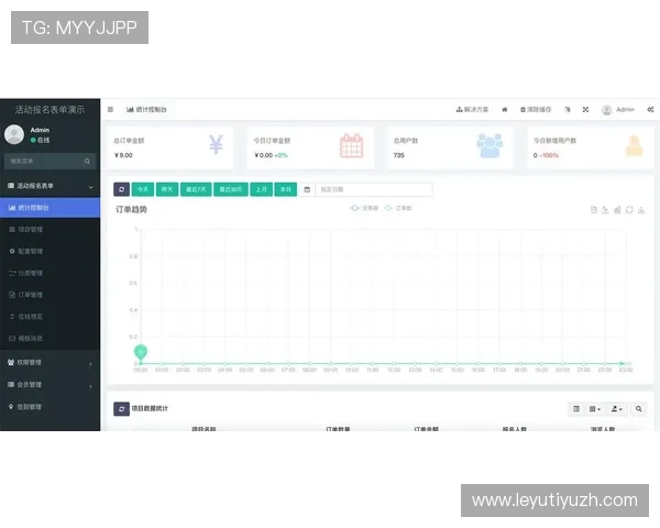 乐鱼网页版登录界面最新优化版本推荐与使用技巧分享
