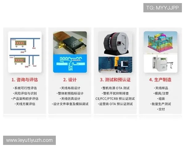 乐鱼足球官网安全支付方式与个人信息保护措施详解